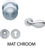 Mat chroom