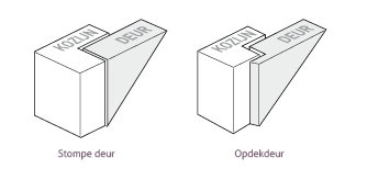 Opdek of Stompen deuren