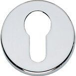 PC-plaatje rond verdekt kunststof chroom